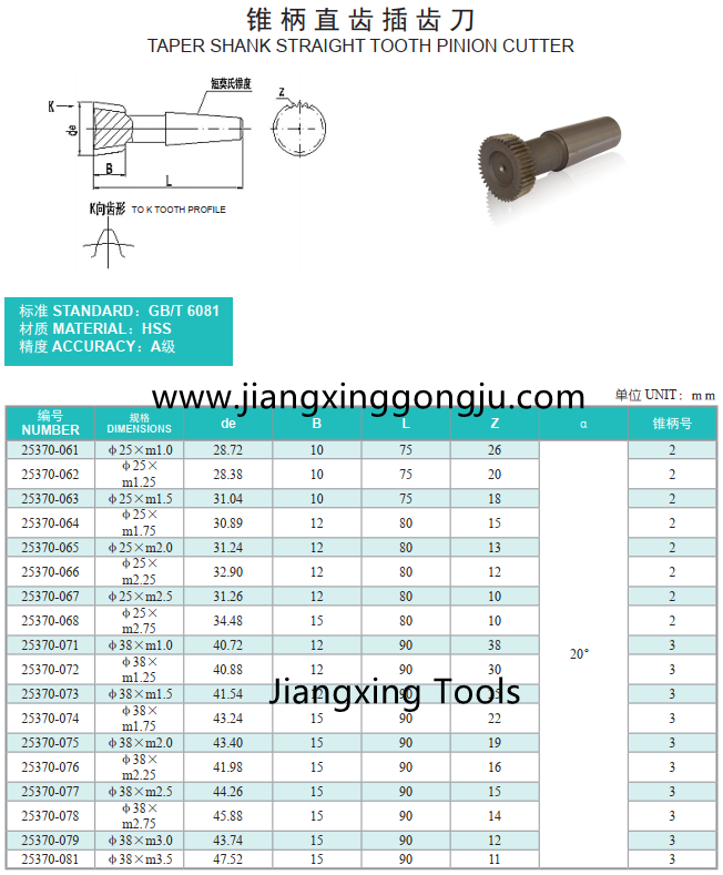 GB STD PCD25mm/38mmTaper Shank Gear Shaping Cutter