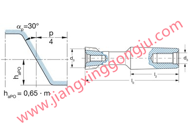 din5480 std shank-type shaper cutter.jpg