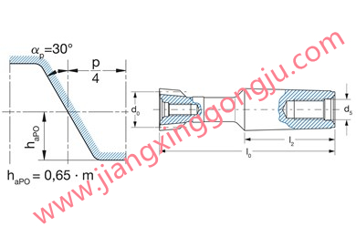 din5482 std shank-type shaper cutter.jpg